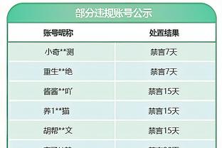 许久不见……托纳利现身与蒙卡达观战米兰和纽卡青年队的比赛